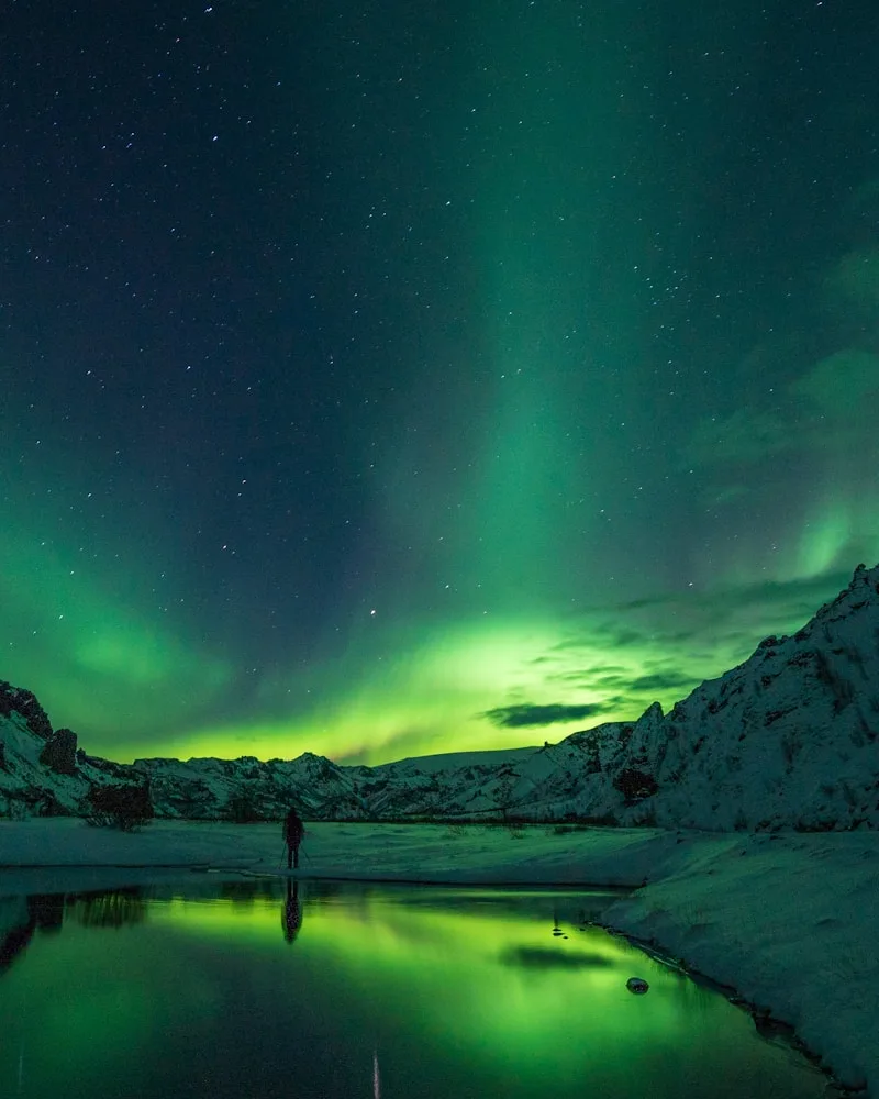 The lights over still water, Iceland