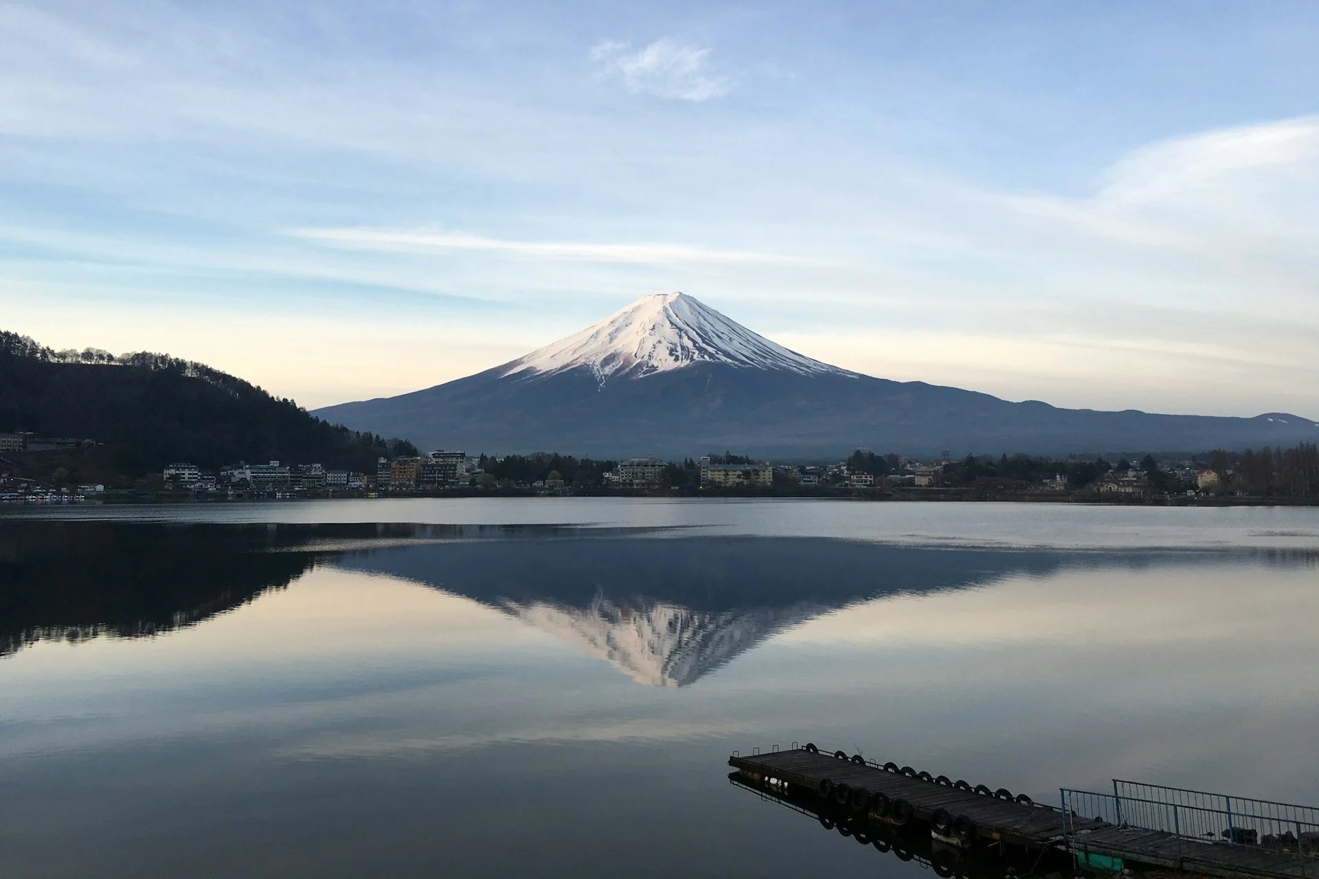 Mount Fuji & Hakone