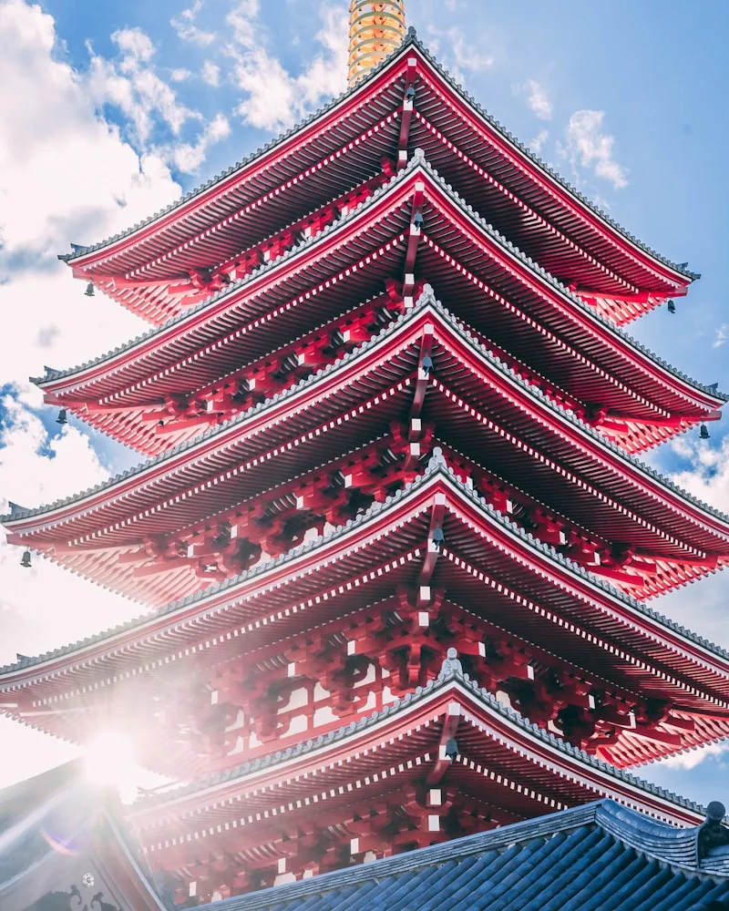 Senso-ji & Asakusa, Japan