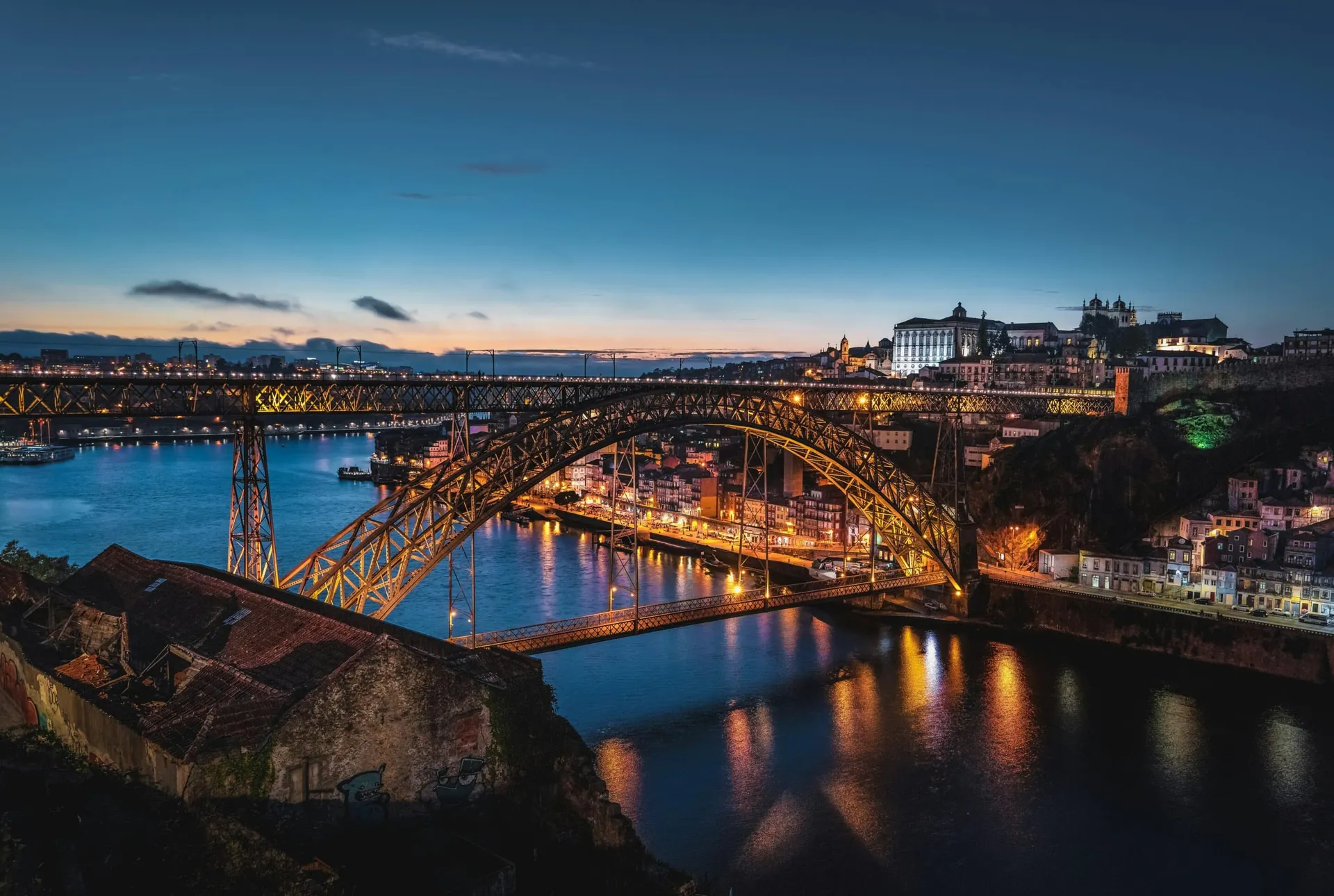 Visa process for portugal